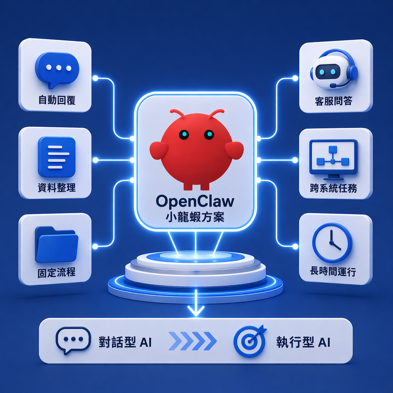 OpenClaw